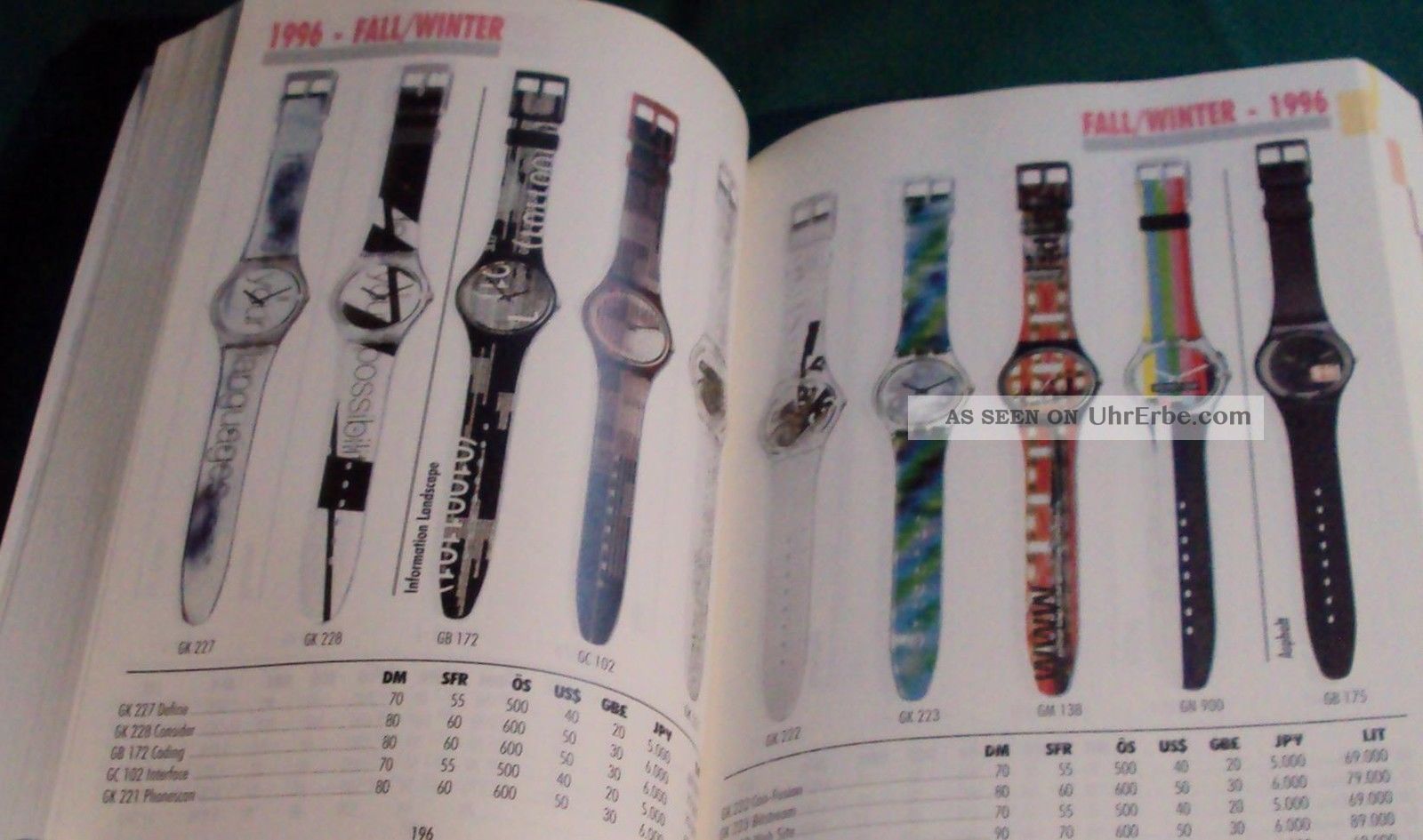 Swatch Uhren Katalog Buch Für Sammler 1997