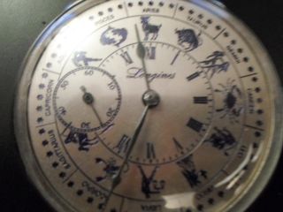 Longines Herren Armbanduhr Um 1900 Handaufzug,  Zodiakzeichen Bild